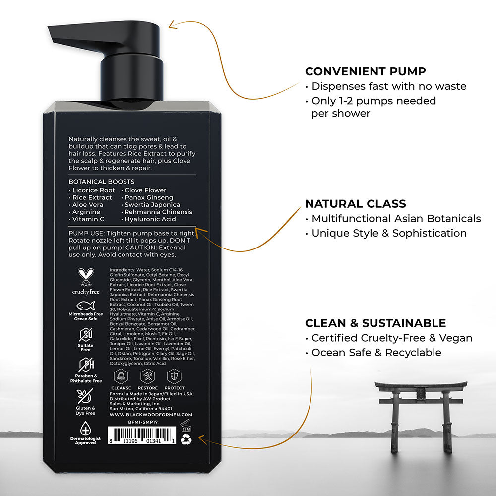 Active Man Daily Shampoo-2