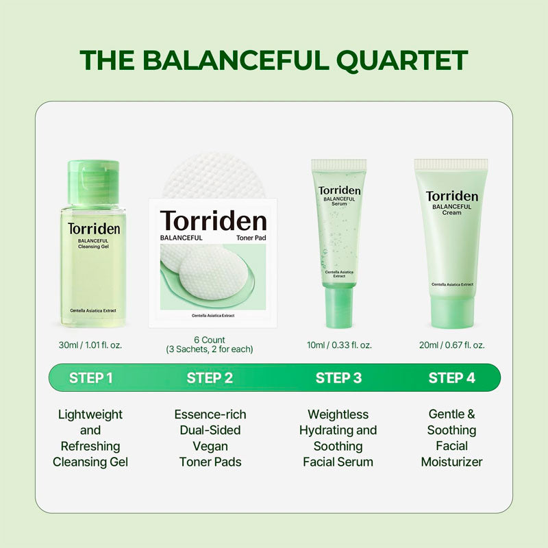 Torriden Balanceful Trial Kit-2